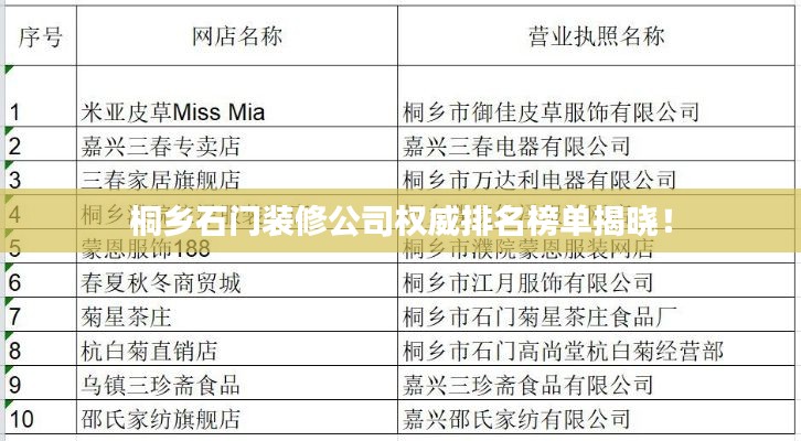 桐鄉(xiāng)石門裝修公司權(quán)威排名榜單揭曉！