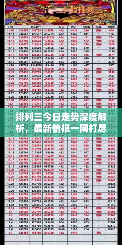 排列三今日走勢深度解析，最新情報一網(wǎng)打盡