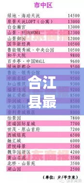 合江縣最新消息速遞，今日快訊更新匯總