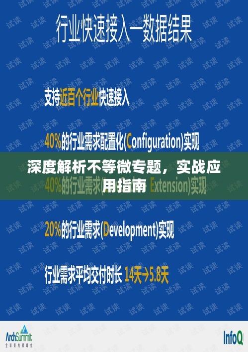 深度解析不等微專題，實(shí)戰(zhàn)應(yīng)用指南