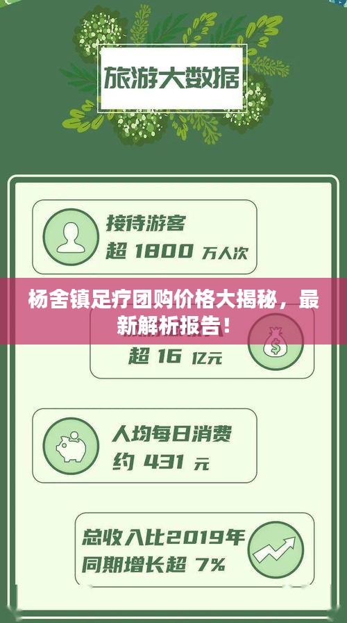 楊舍鎮(zhèn)足療團(tuán)購價格大揭秘，最新解析報告！