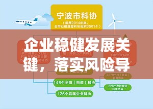企業(yè)穩(wěn)健發(fā)展關(guān)鍵，落實(shí)風(fēng)險(xiǎn)導(dǎo)向的核心策略