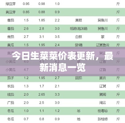 2025年4月15日 第2頁