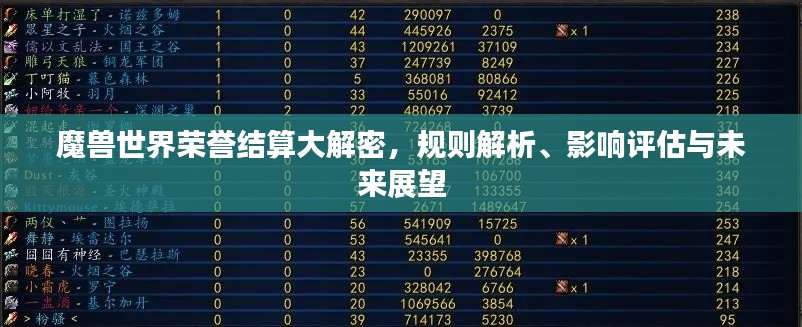 魔獸世界榮譽結(jié)算大解密，規(guī)則解析、影響評估與未來展望