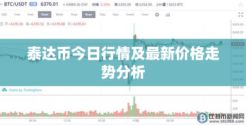 泰達幣今日行情及最新價格走勢分析