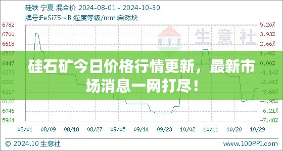 硅石礦今日價(jià)格行情更新，最新市場(chǎng)消息一網(wǎng)打盡！