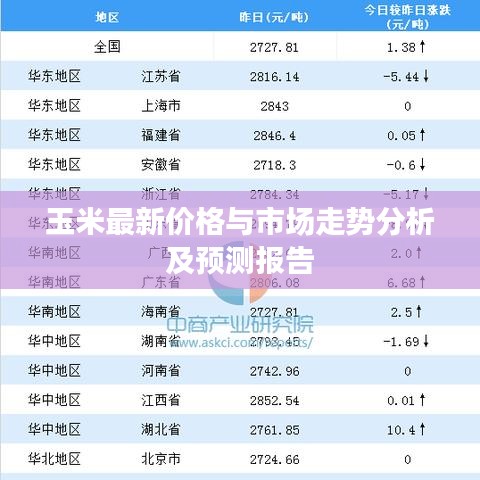 2025年4月25日 第3頁(yè)