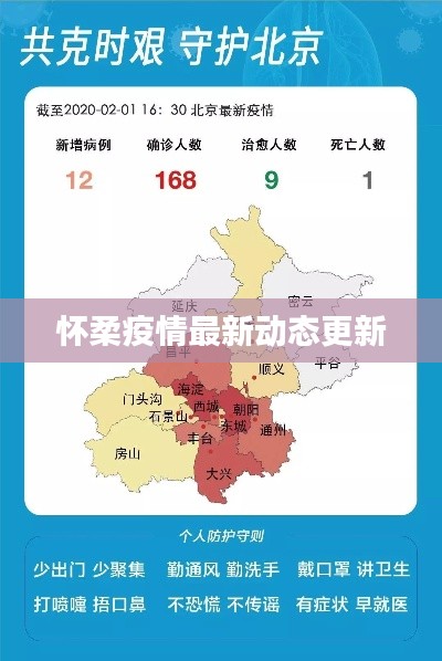 懷柔疫情最新動態(tài)更新