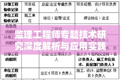 監(jiān)理工程師專題技術(shù)研究深度解析與應(yīng)用實踐