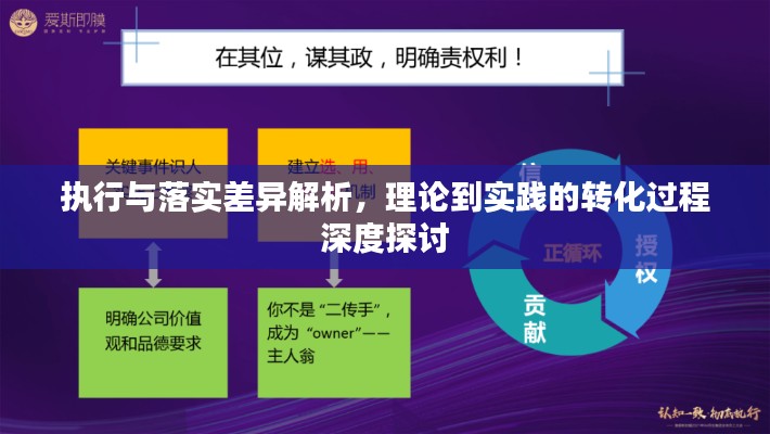 執(zhí)行與落實差異解析，理論到實踐的轉化過程深度探討