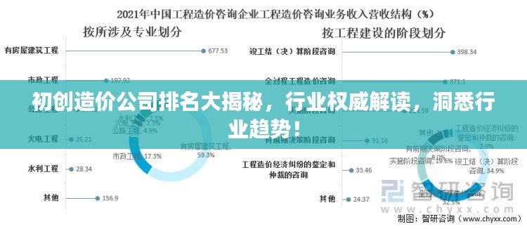 初創(chuàng)造價公司排名大揭秘，行業(yè)權(quán)威解讀，洞悉行業(yè)趨勢！