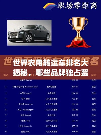 世界農(nóng)用轉(zhuǎn)運車排名大揭秘，哪些品牌獨占鰲頭？