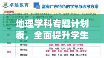 地理學(xué)科專(zhuān)題計(jì)劃表，全面提升學(xué)生地理素養(yǎng)與能力的全面規(guī)劃方案