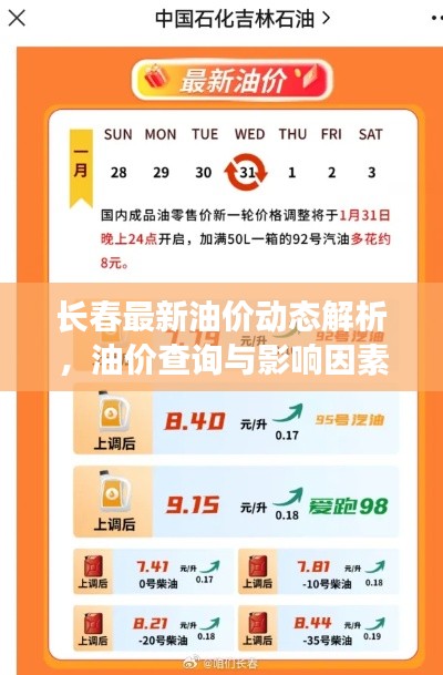 長春最新油價動態(tài)解析，油價查詢與影響因素分析