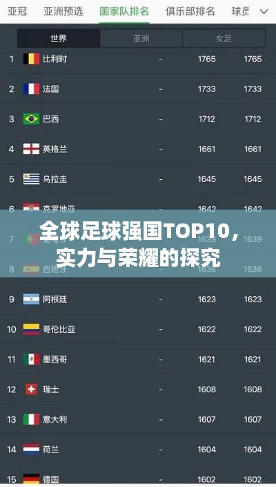 全球足球強(qiáng)國TOP10，實力與榮耀的探究